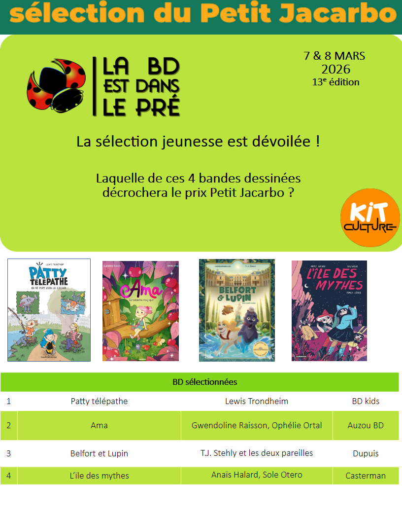 Petit jacarbo gagnant